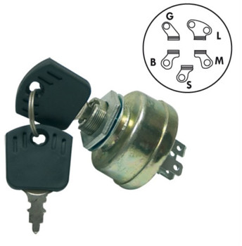 Spínací skříňka pro Castel Garden