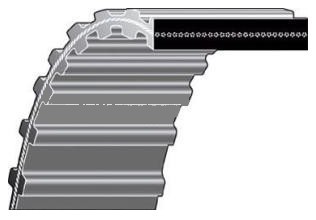 Klínový řemen pro Alko,Viking,OleoMac