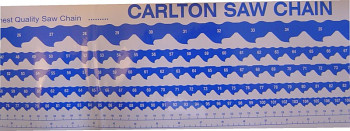 Šablona na měření řetězů