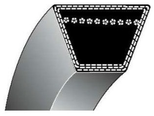 Klínový řemen pro MTD,OleoMac